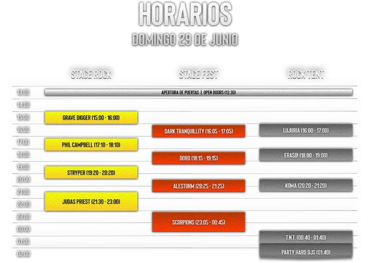 Horarios Barcelona Rock Fest 2025 domingo 29