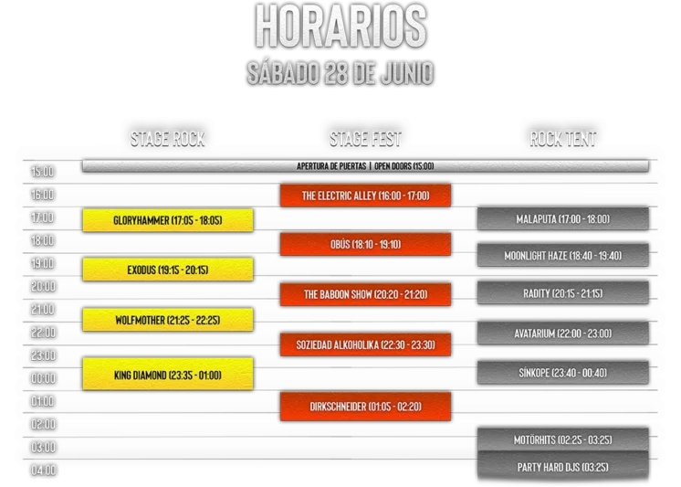 Horarios Barcelona Rock Fest 2025 sábado 28