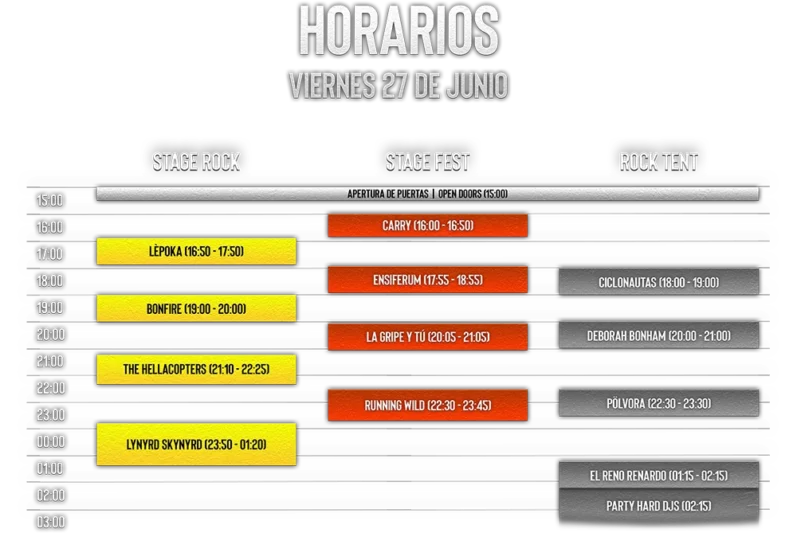 Horarios Barcelona Rock Fest 2025 viernes 27