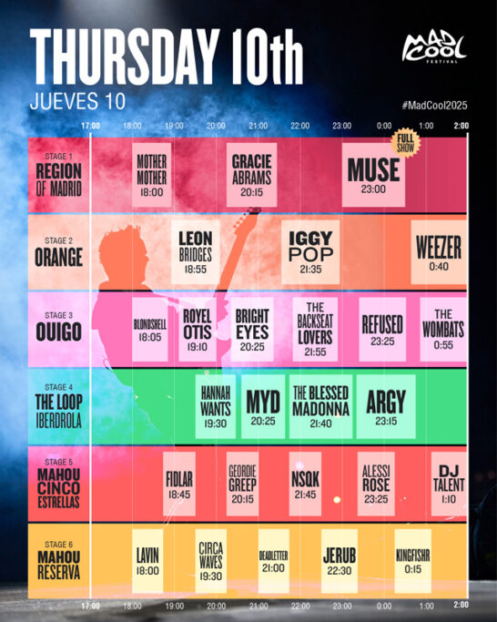 Timetable Mad Cool 2025 Thursday