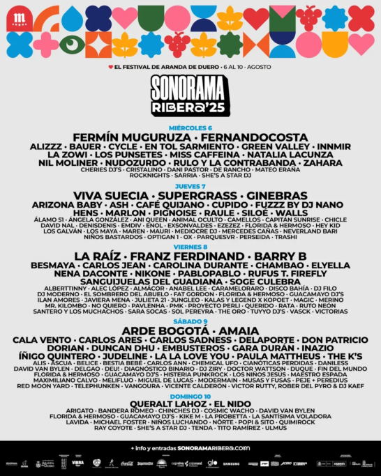 Sonorama Ribera 2025 días