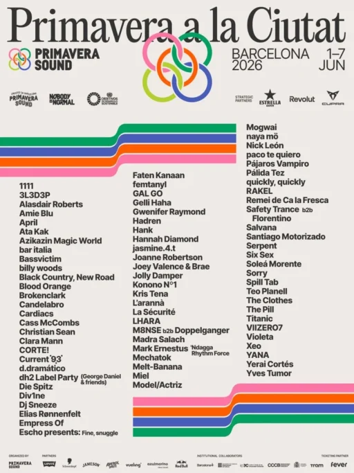 Primavera a la ciutat 2026